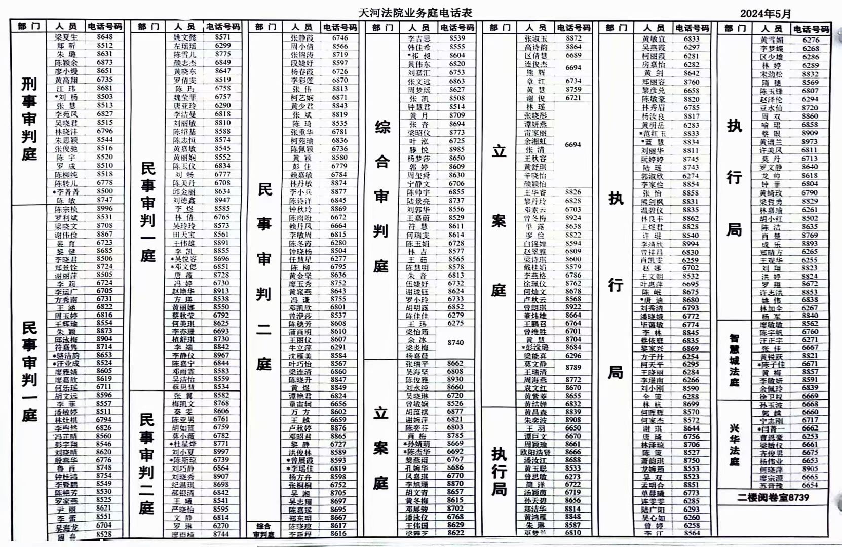 广州市天河区人民法院通讯录（2024.05）